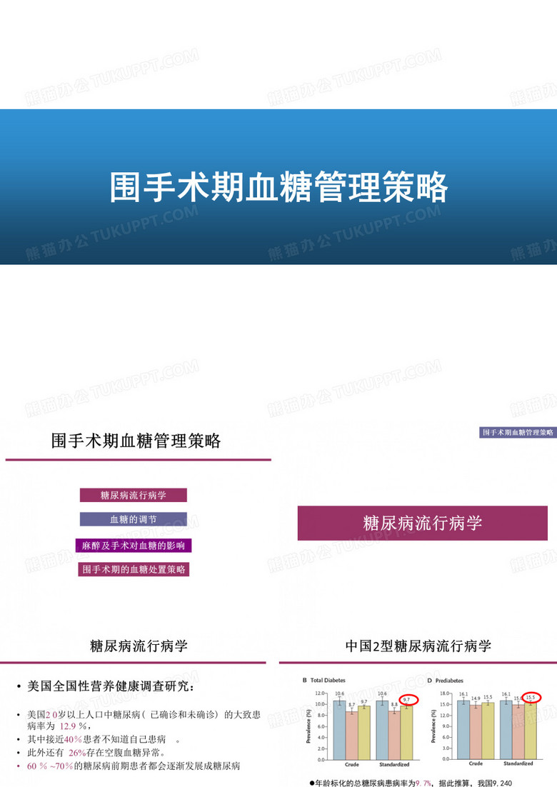 1围手术期血糖管理