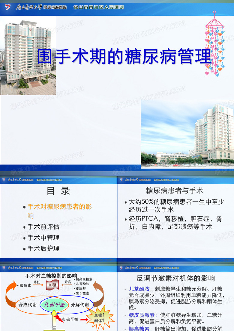 围手术期血糖管理课件