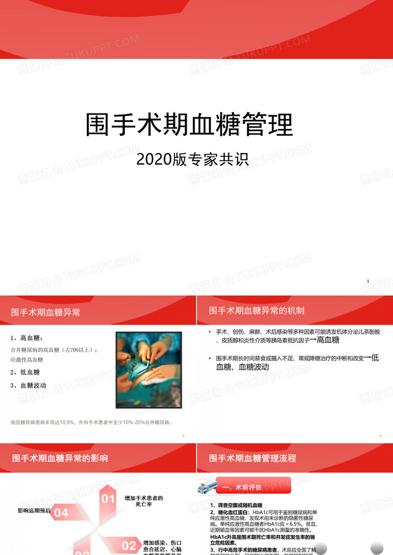 围手术期血糖管理PPT