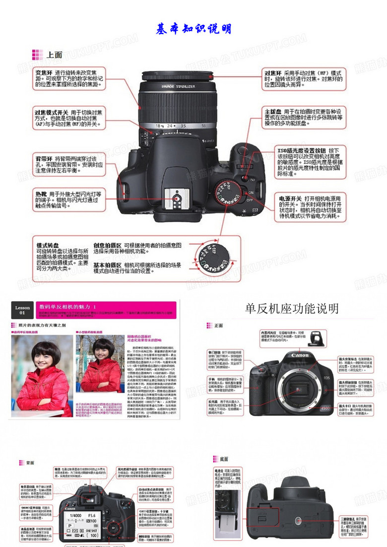 单反入门教程