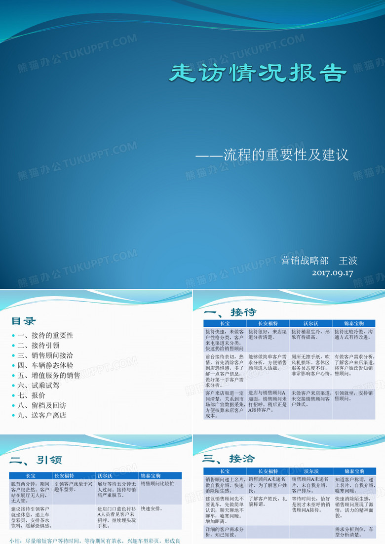 走访情况报告