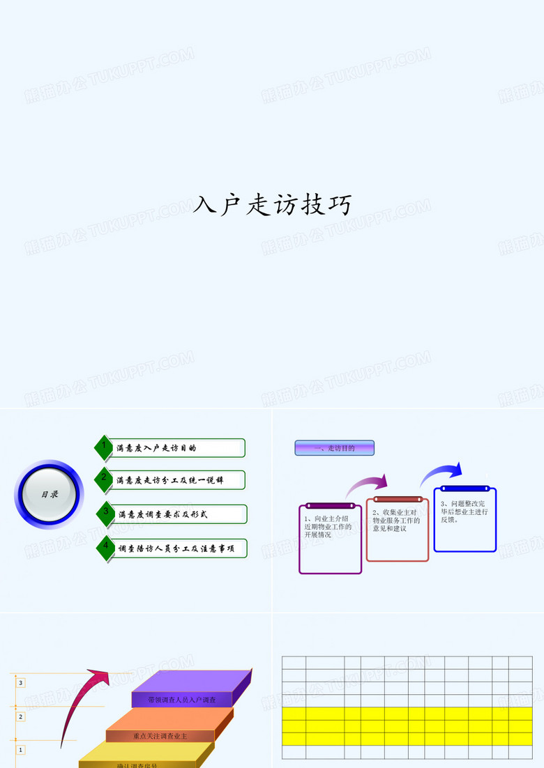 入户走访技巧 PPT