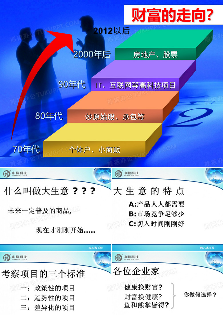 水系统