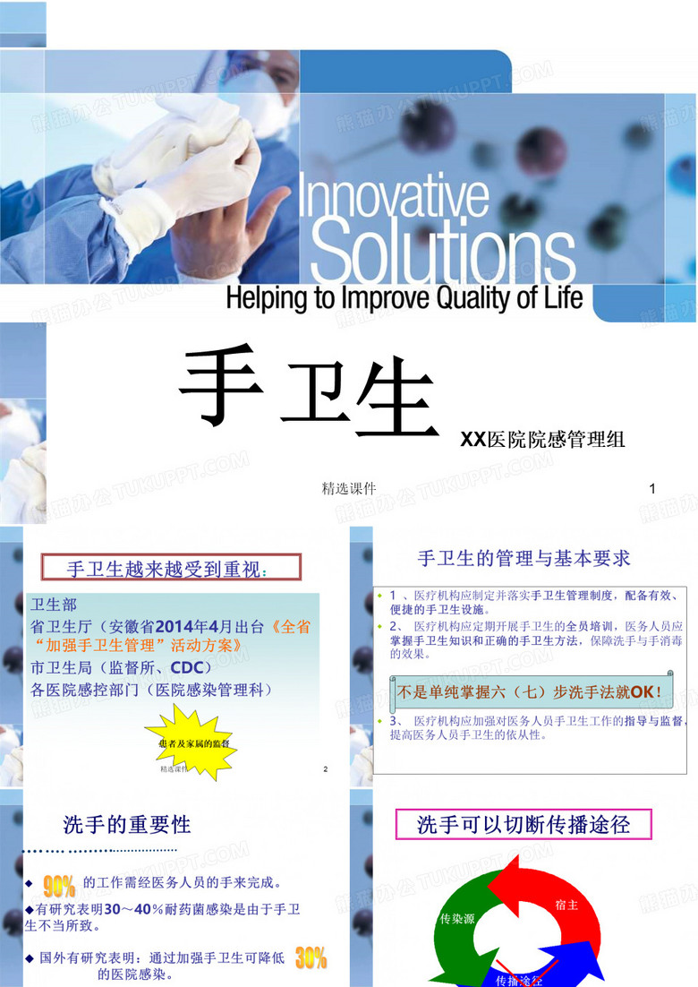 手卫生医院版PPT课件