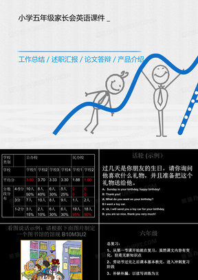 小学五年级家长会英语课件_