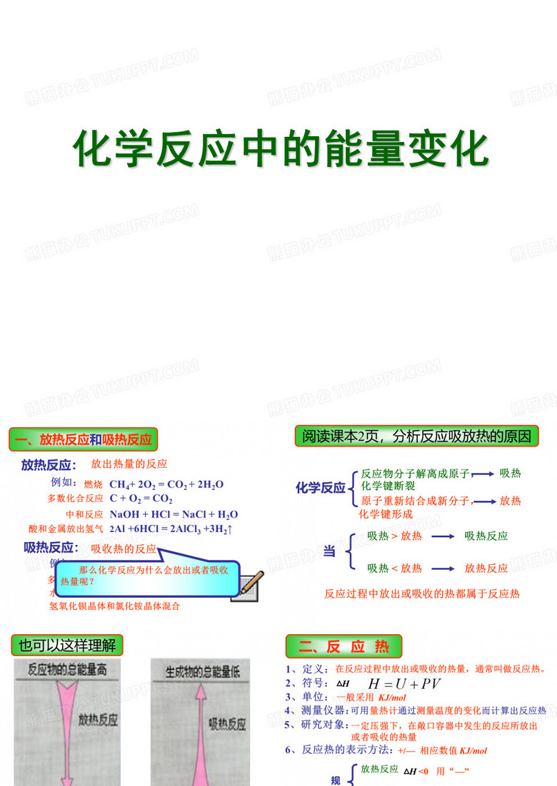 化学反应与能量变化