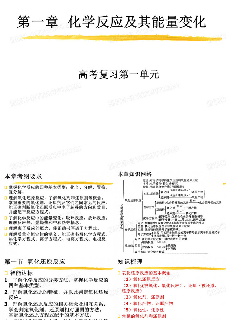 化学反应及其能量变化