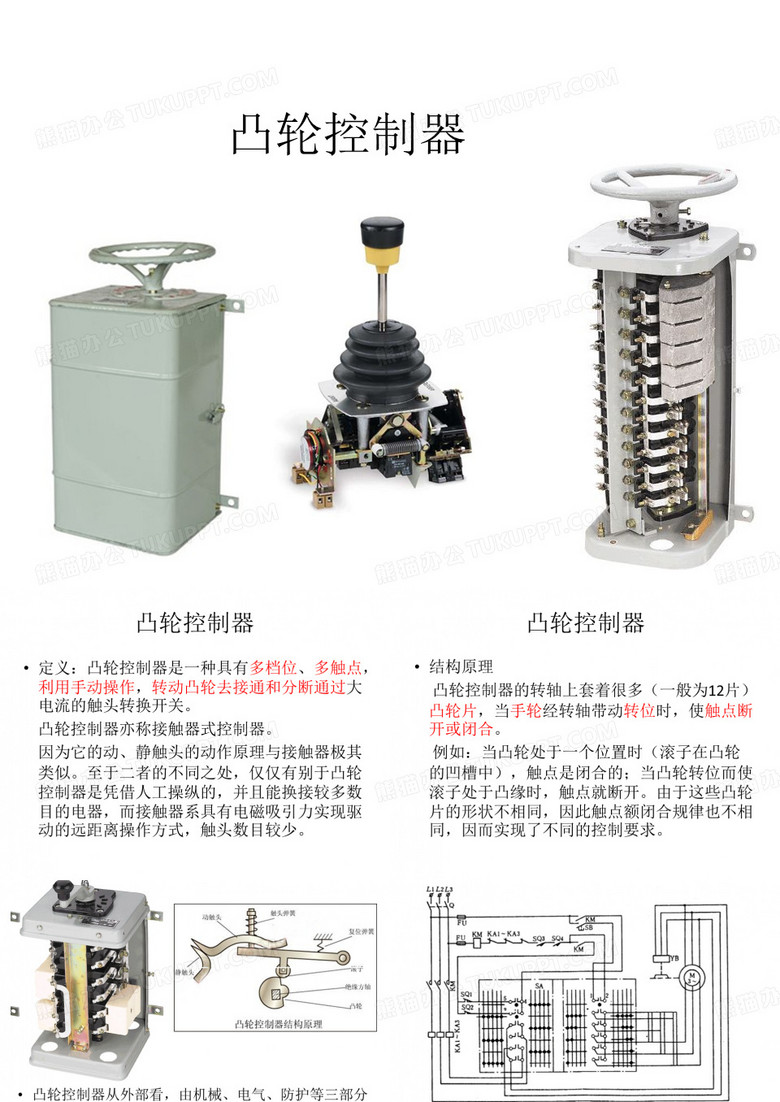 凸轮控制器