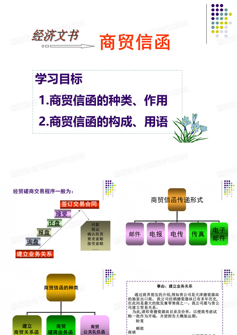 商务信函