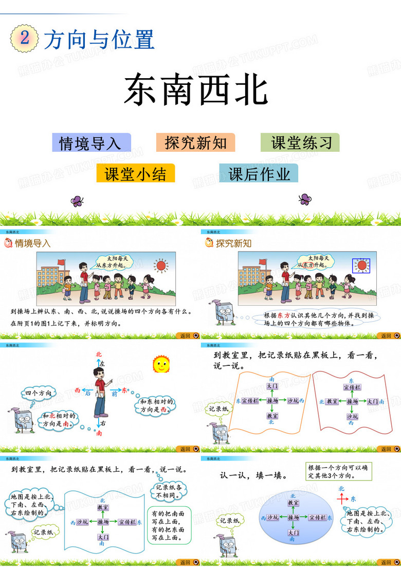东南西北 