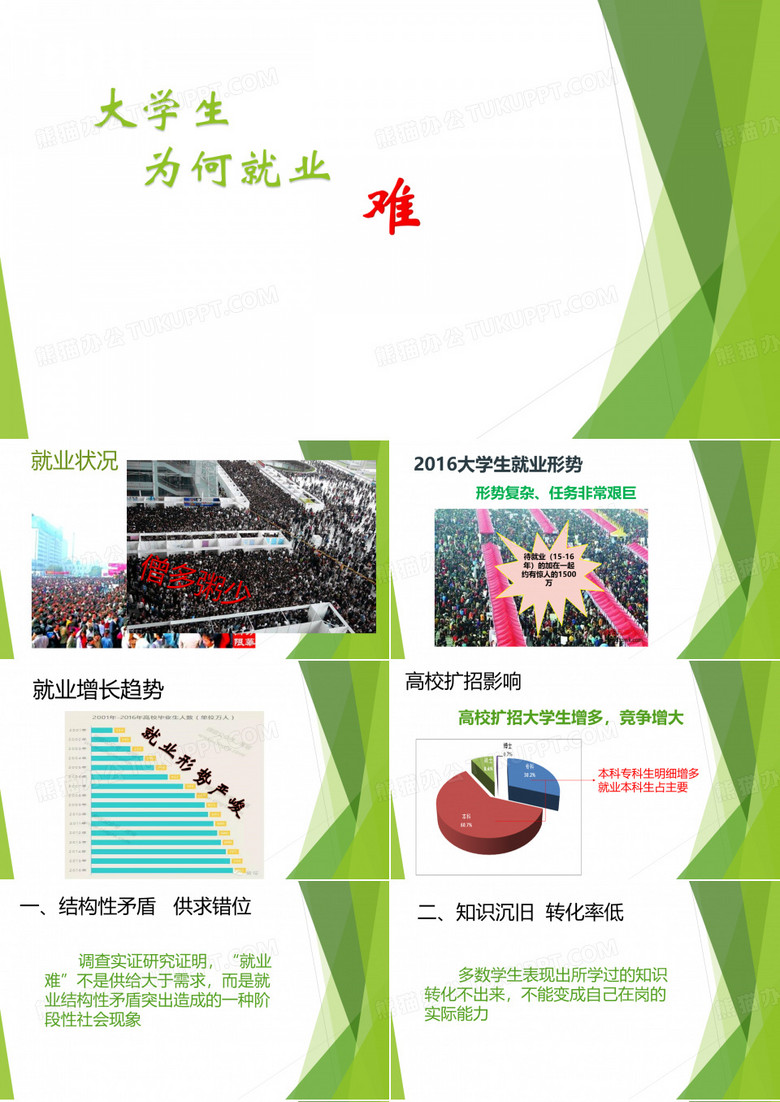 大学生就业难
