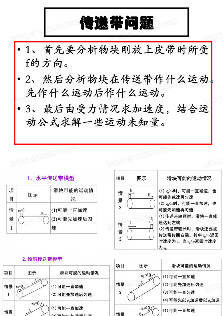 传送带问题