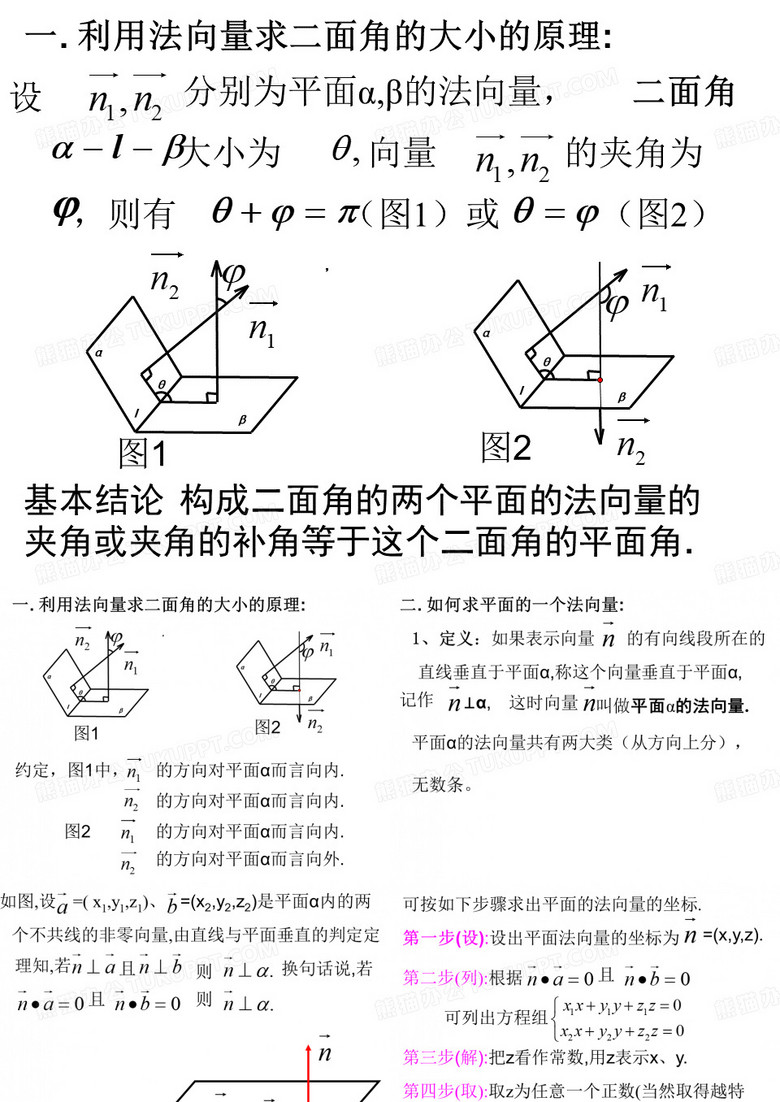 法向量法求二面角