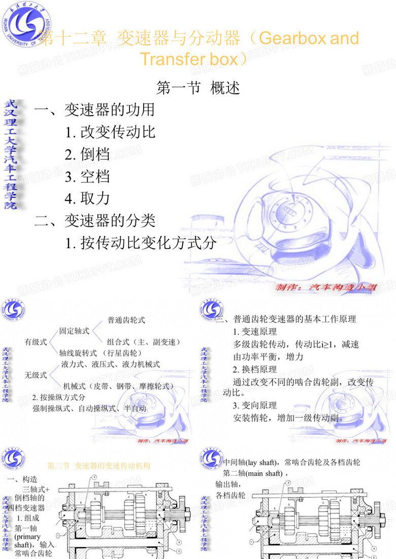 变速器 (2)
