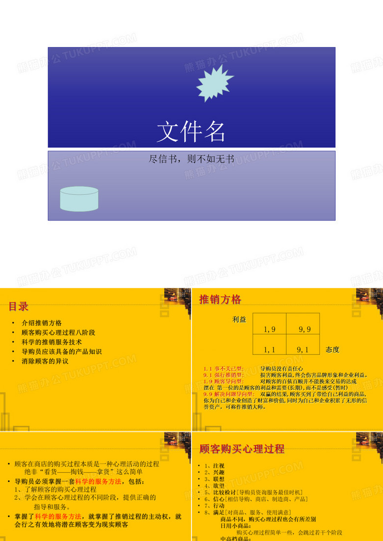 导购员销售服务技巧