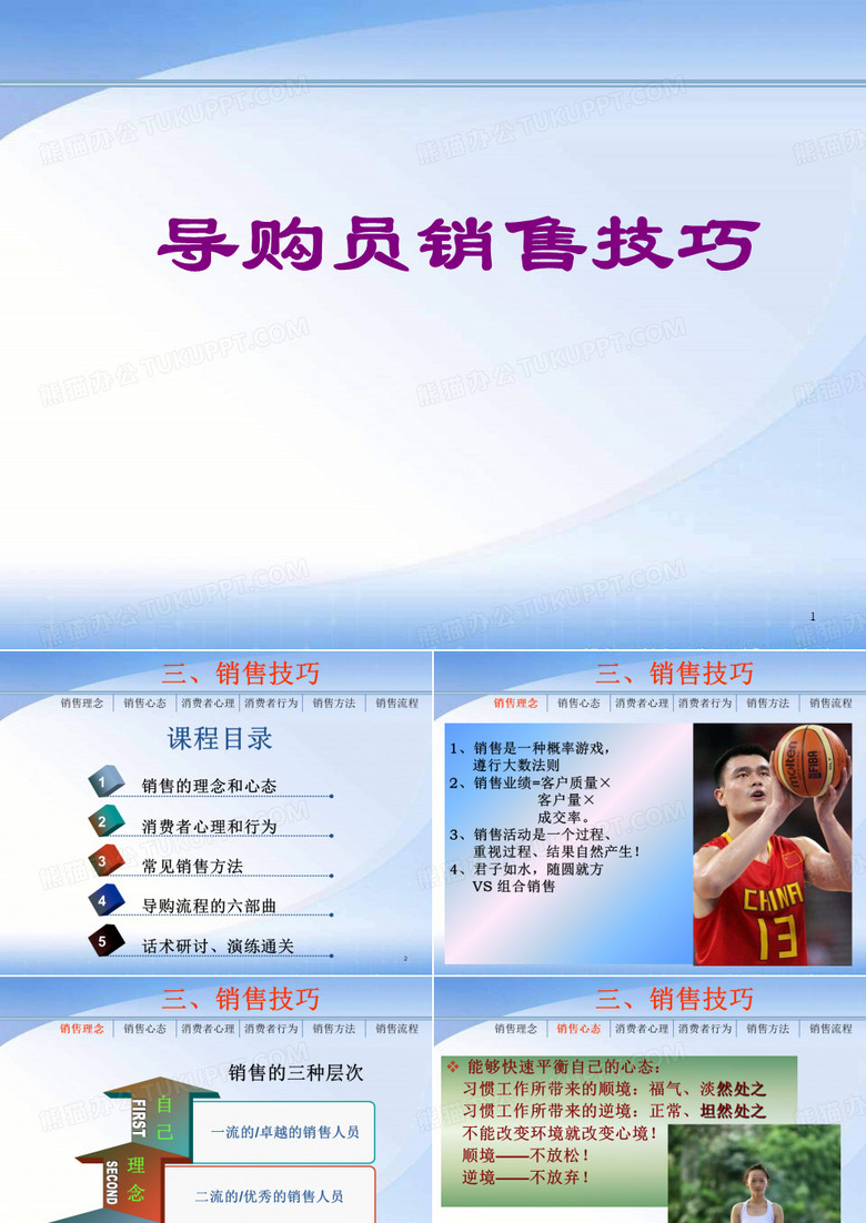 导购员培训：销售技巧