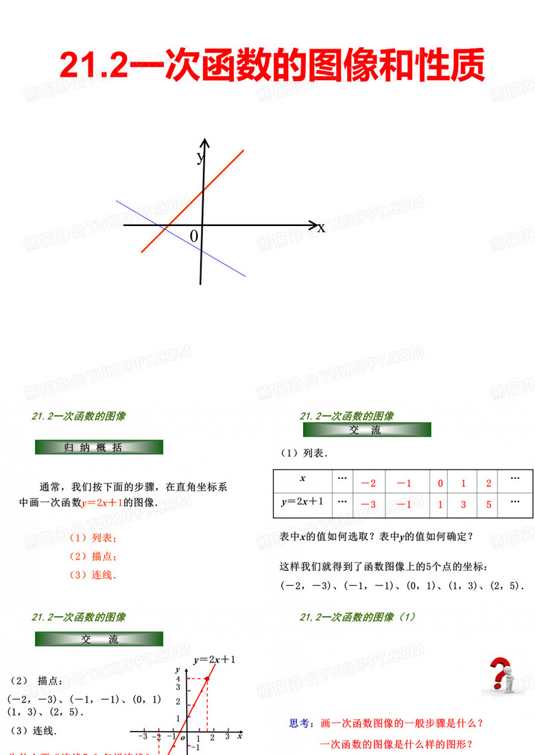 一次函数的图像