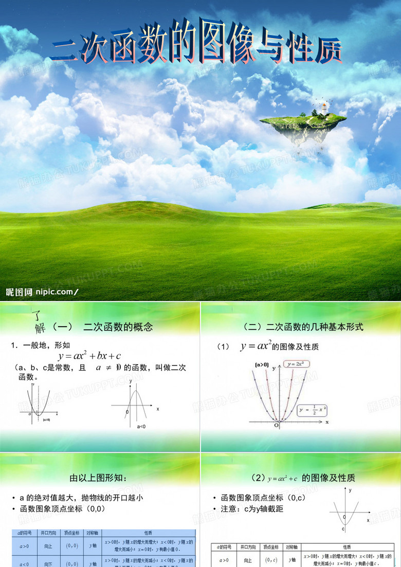 二次函数的图像与性质