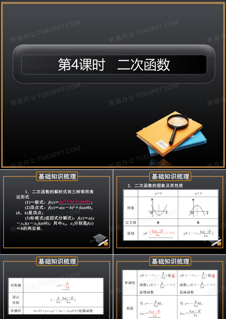 二次函数图像与性质