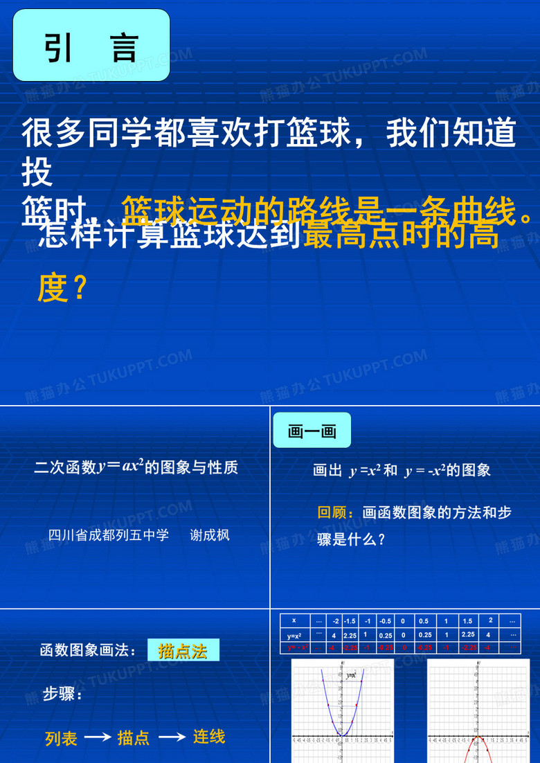 二次函数图像及性质