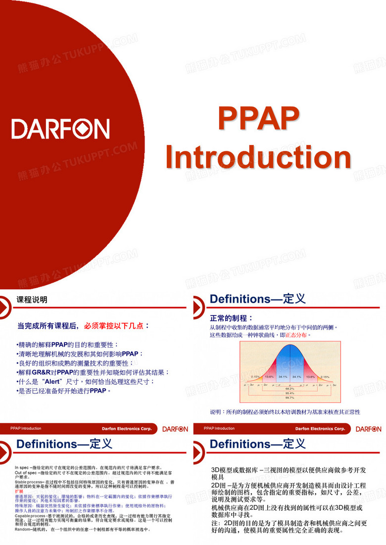 戴尔PPAP