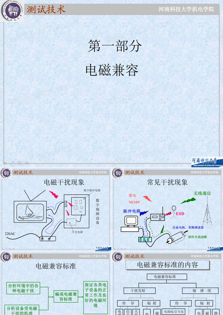 电磁兼容