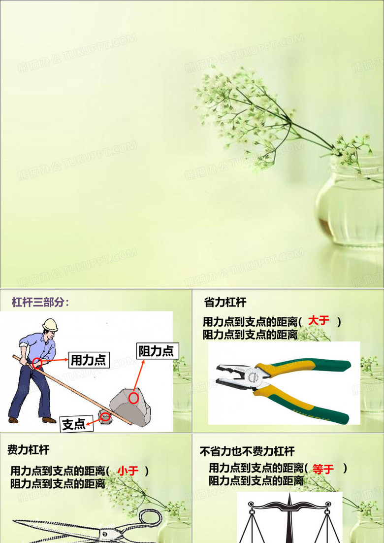 杠杆类工具的研究