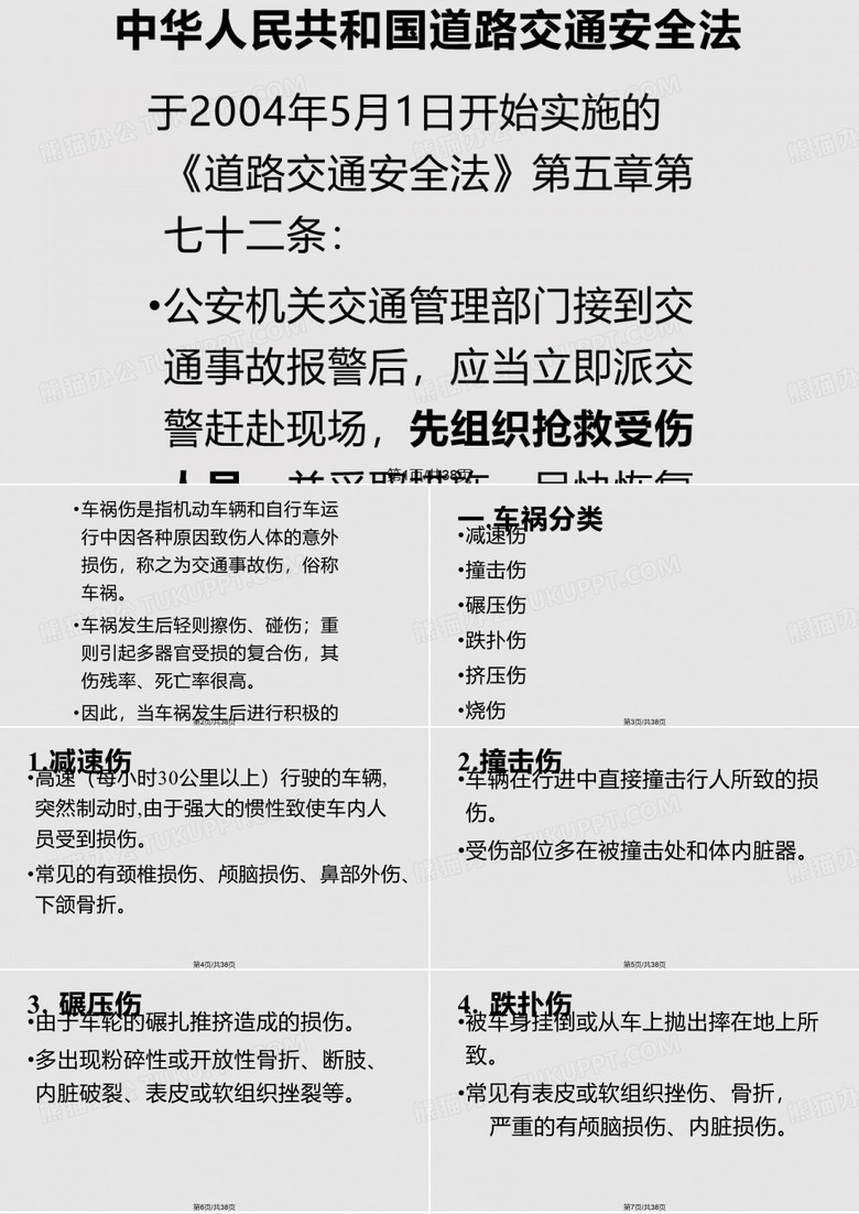 车祸伤的现场急救PPT课件