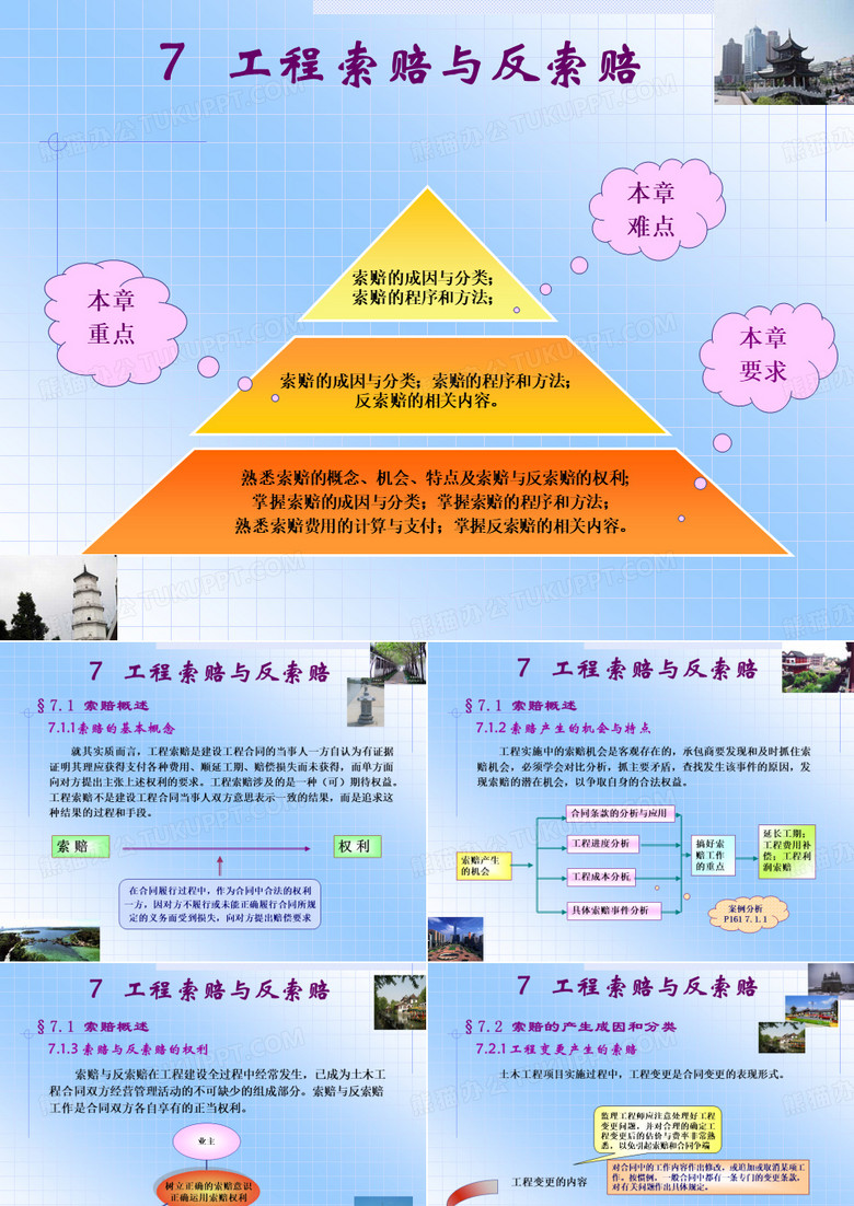 7 工程索赔与反索赔