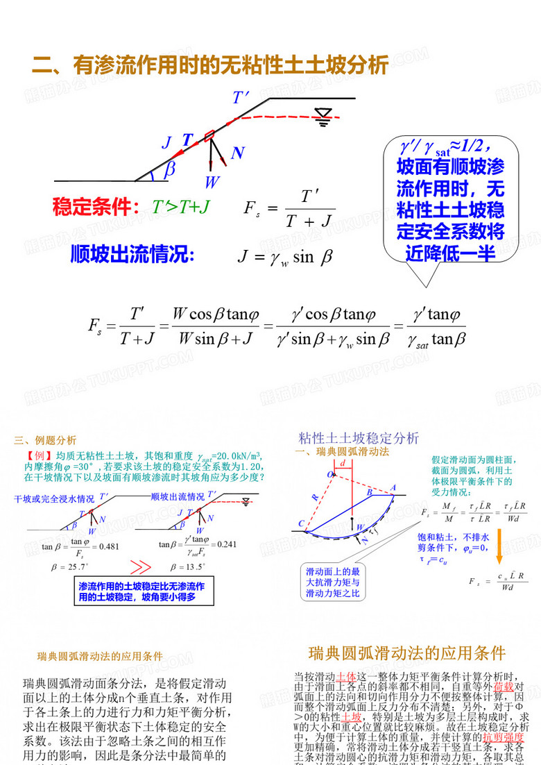 瑞典条分法