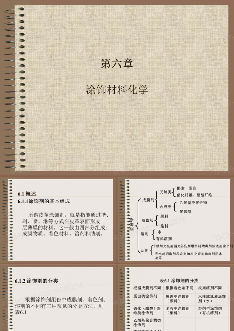 皮革涂料