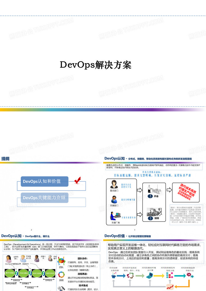 DevOps解决方案
