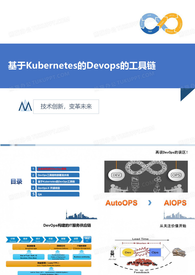 基于Kubernetes的Devops的工具链