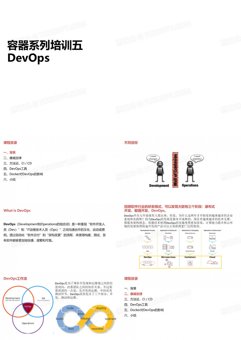 06-DevOps培训材料