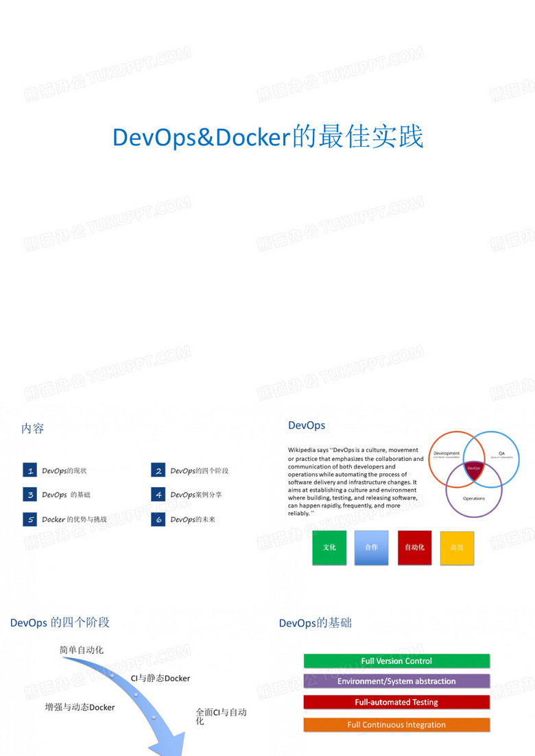 DevOps 与 Docker 的最佳实践