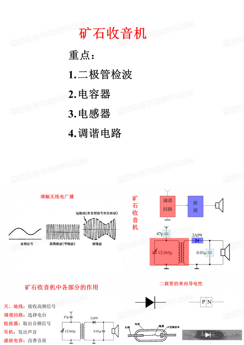 2 矿石收音机