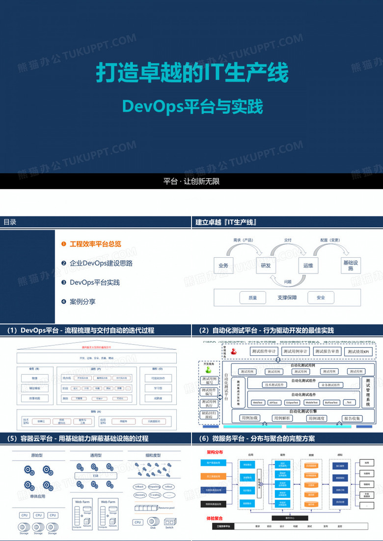 DevOps平台与实践