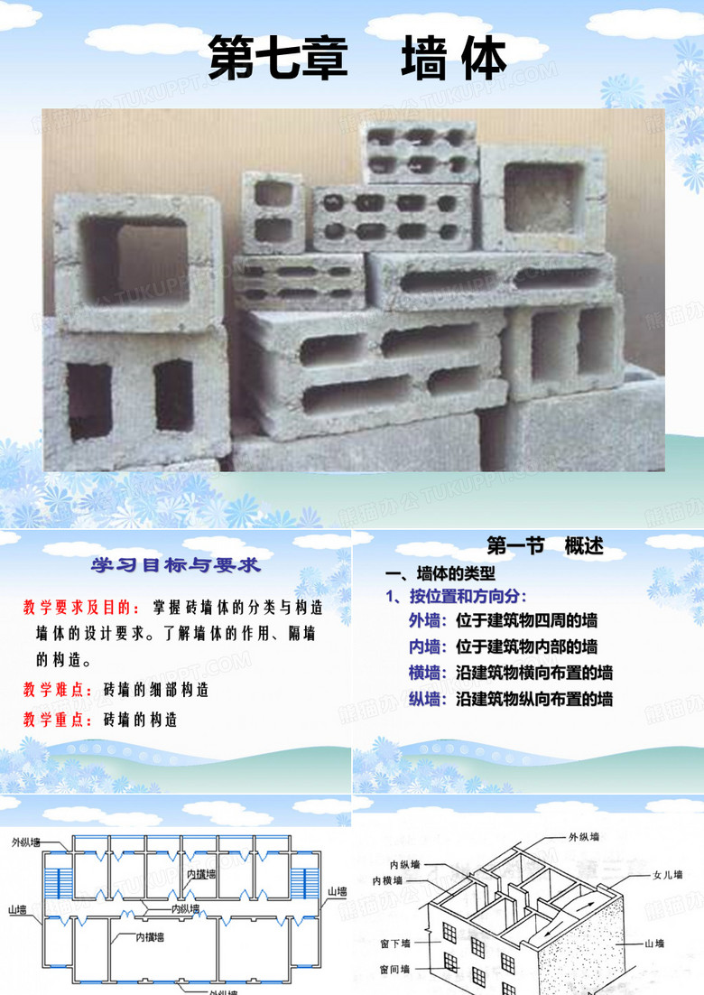 墙体课件.