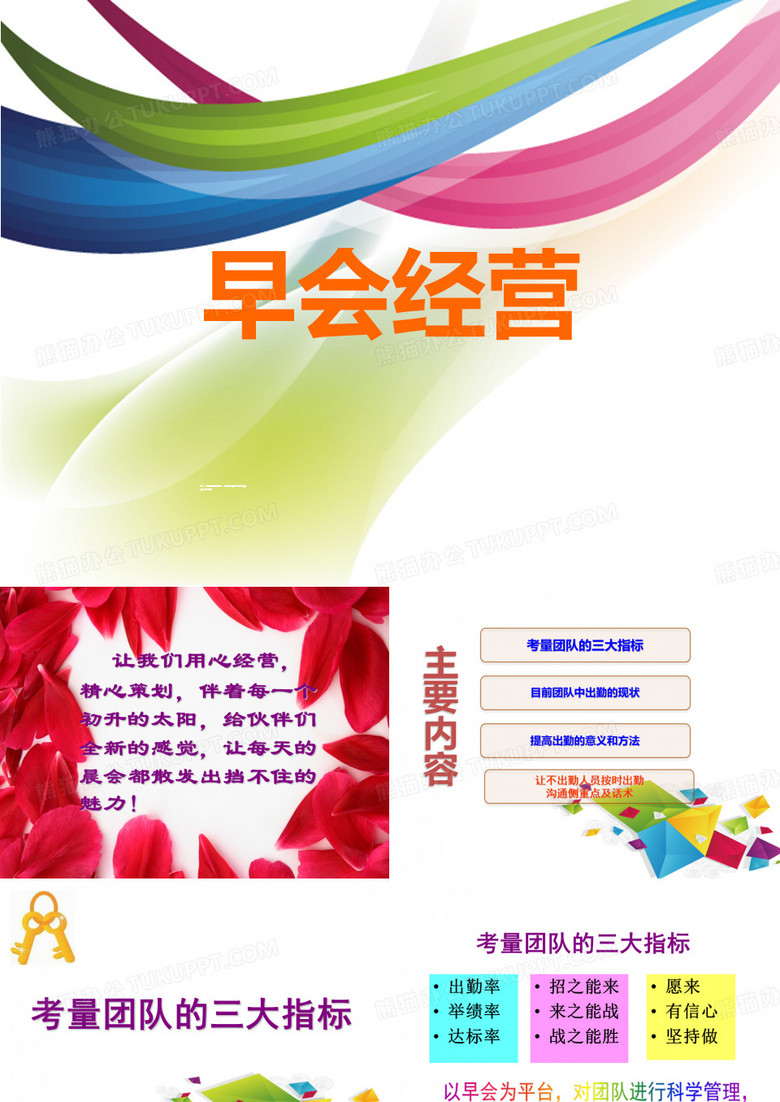 目前团队中出勤的现状提高出勤的意义方法让不出勤人员按时出勤沟通侧重点及话术35页