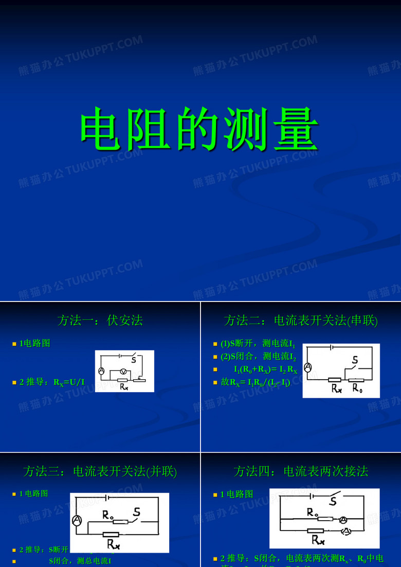 电阻的测量