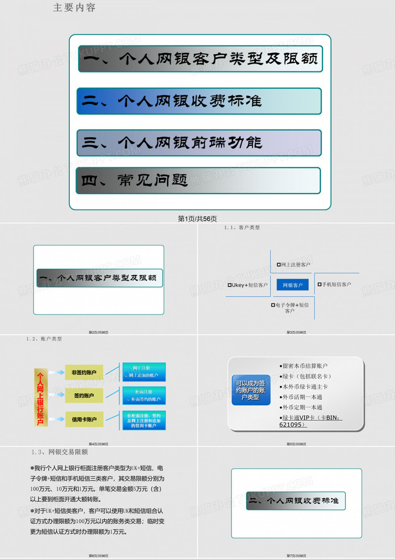 网银功能PPT课件