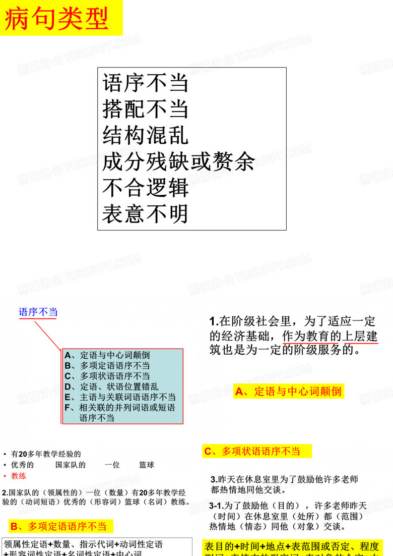 病句类型