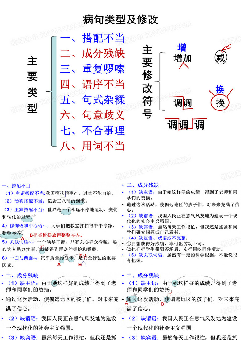 病句类型及修改