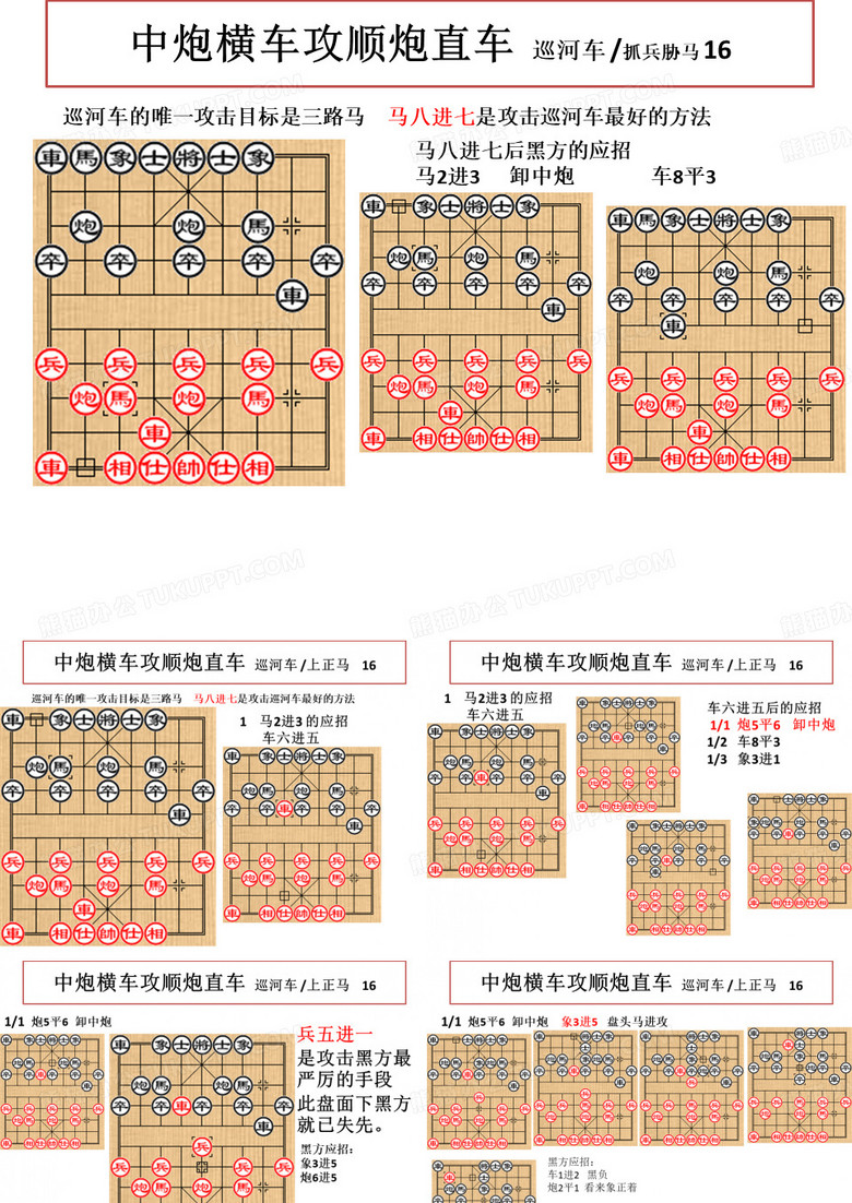 中炮横车攻 顺炮 巡河车 抓兵胁马  16