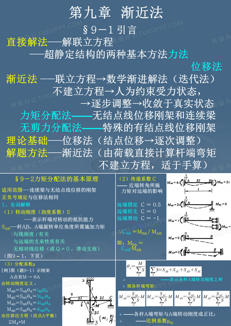 渐进法