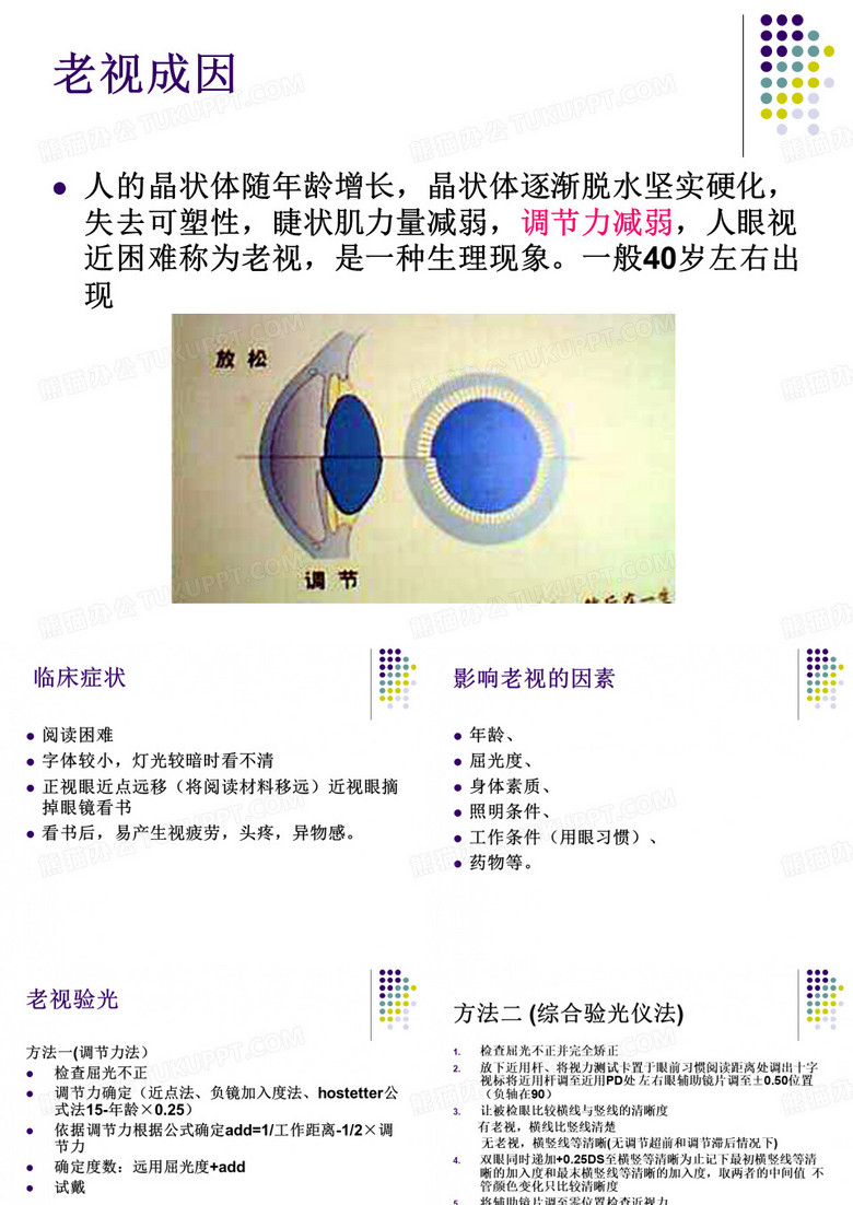 渐进多焦点