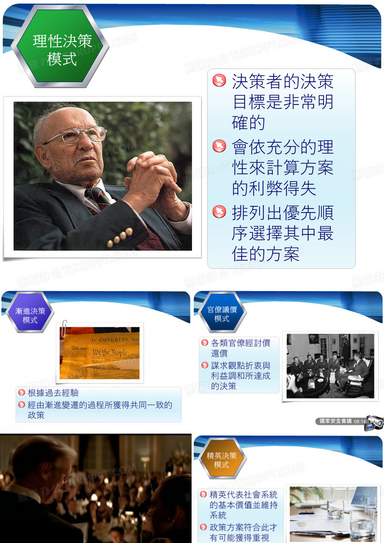 渐进决策模式