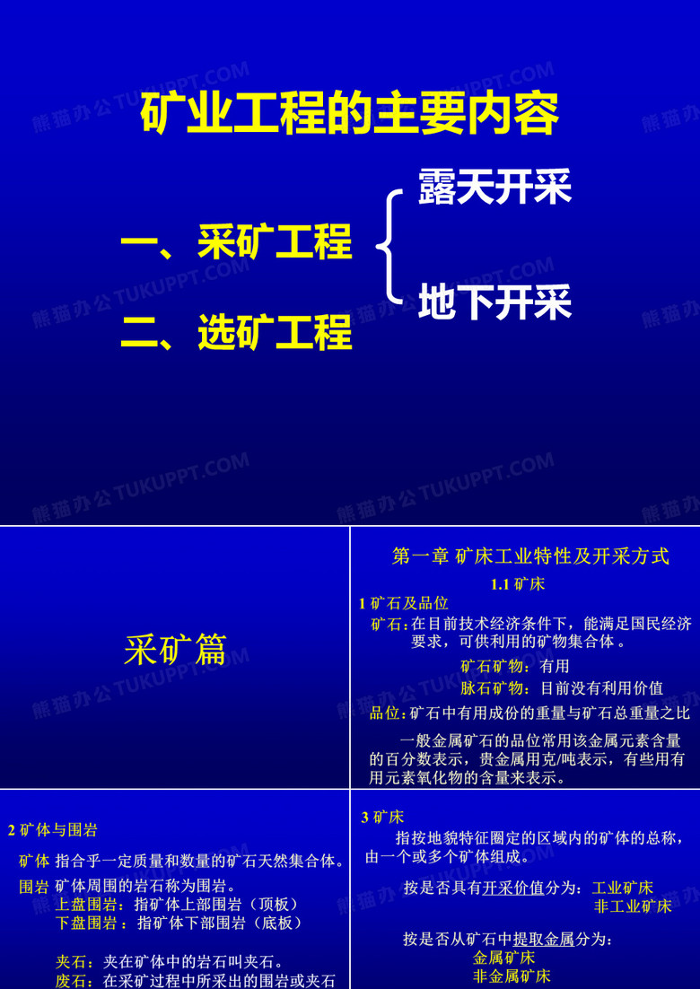 采矿选矿培训(采矿)