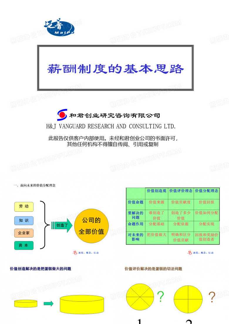 和君-薪酬制度的基本思路