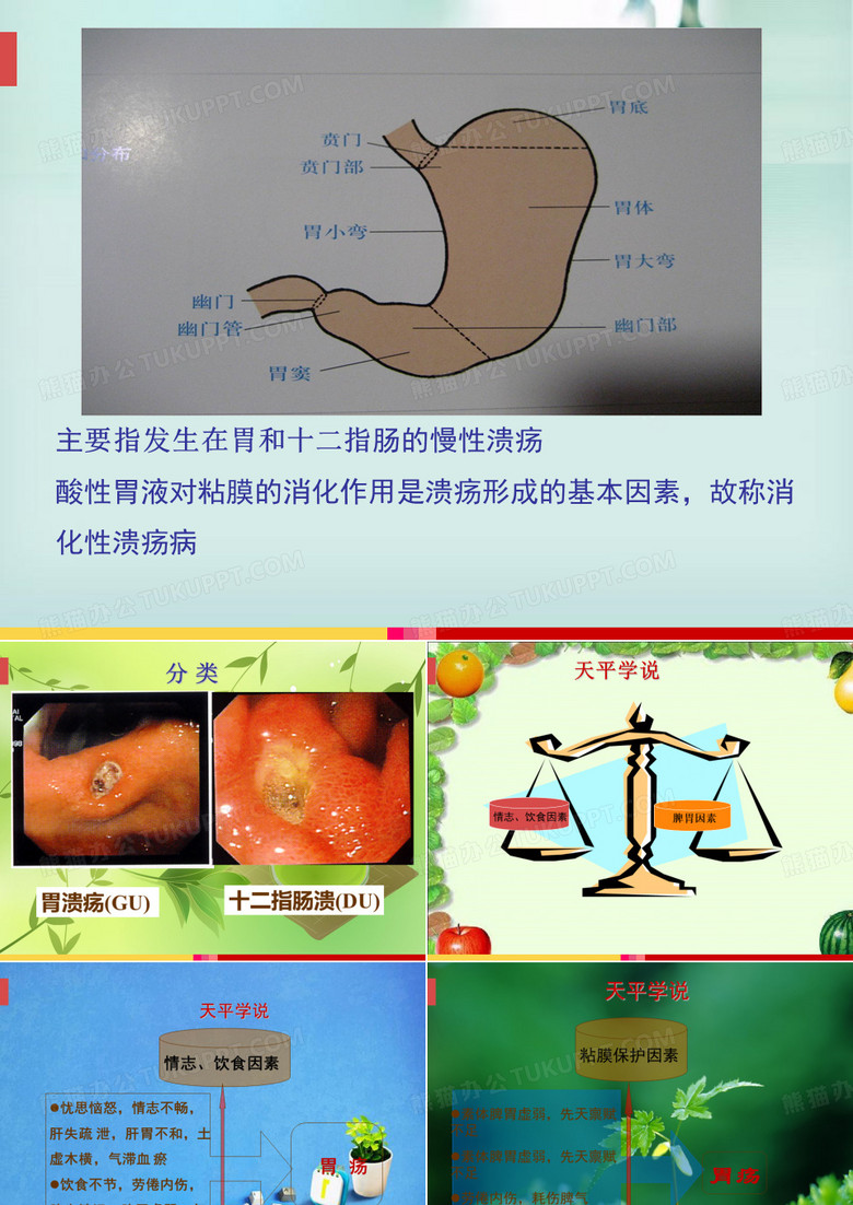 胃疡中医护理方案